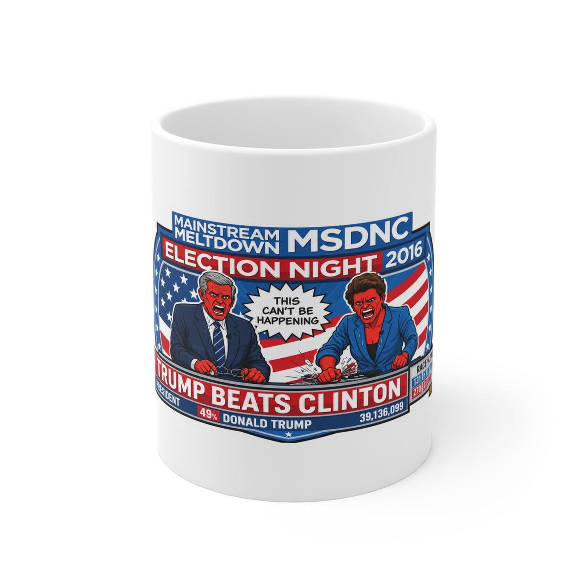 Patriotic Conservative Political Satire Coffee Mug – Funny Election Night Trump Coffee Cup for Republicans and MAGA Supporters